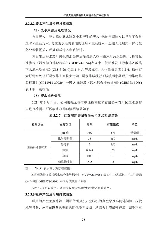 2.1、清潔生產審核報告_31