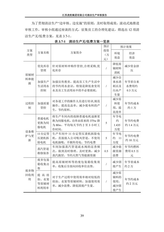 2.1、清潔生產審核報告_42