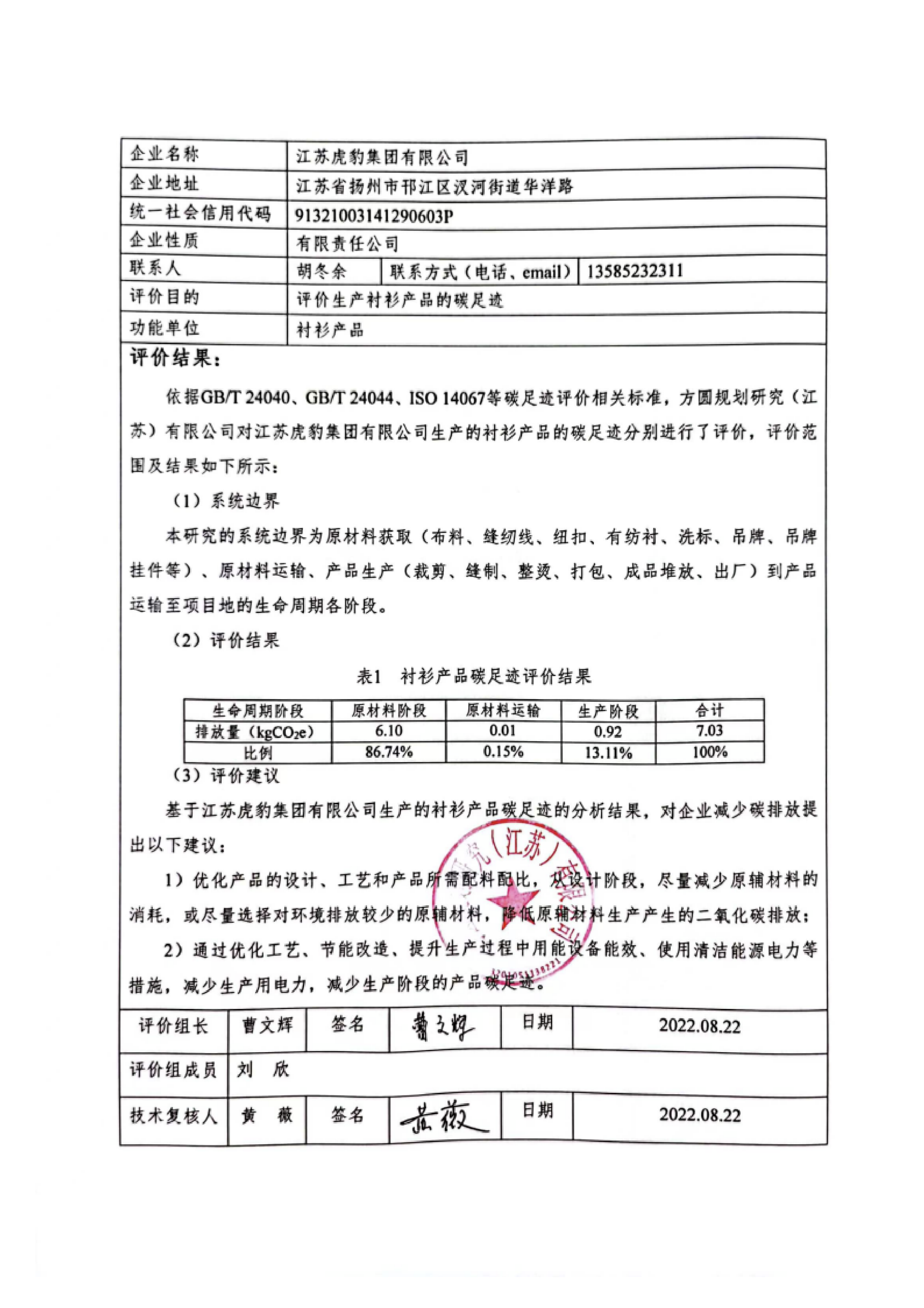 1、產品碳足跡評價報告_02