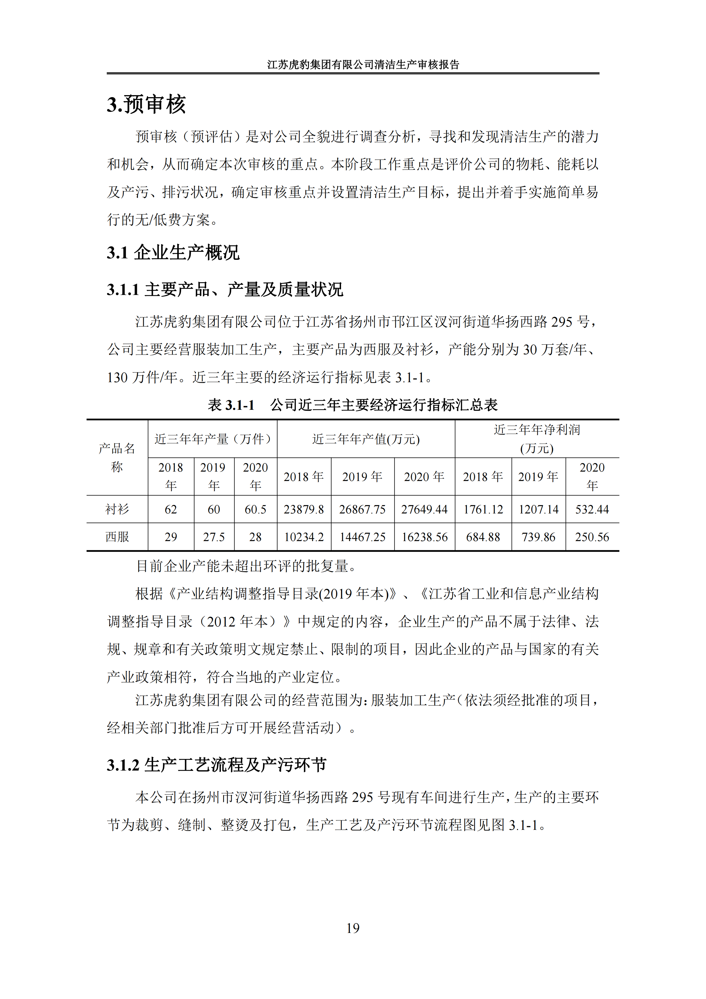 2.1、清潔生產(chǎn)審核報告_22