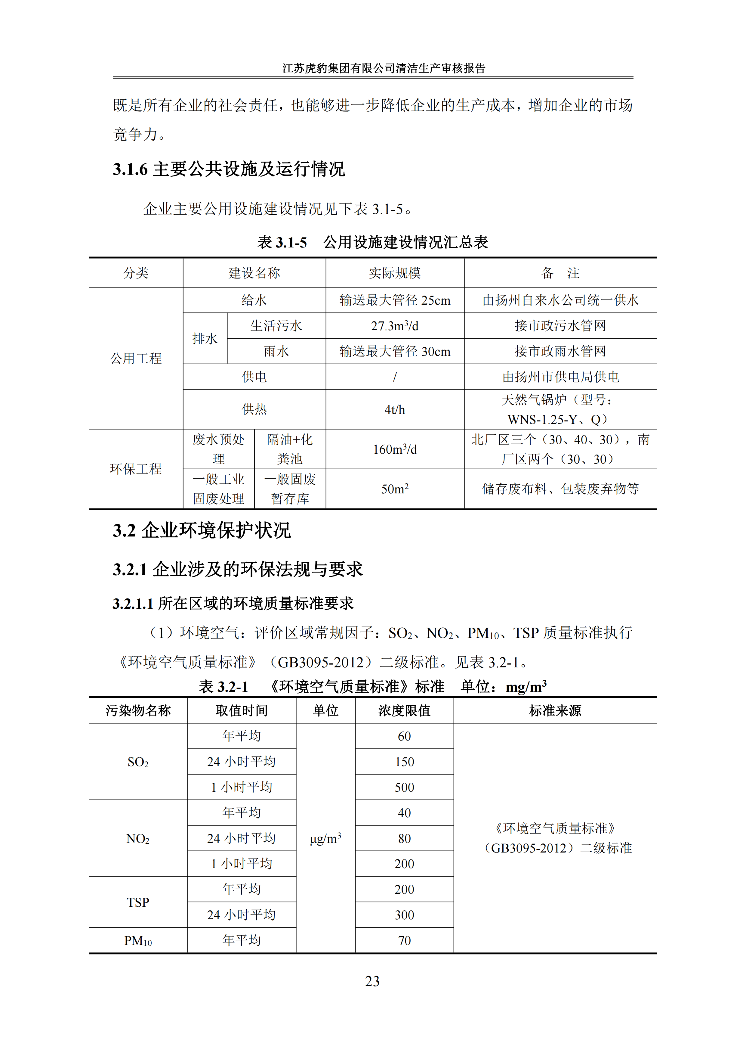 2.1、清潔生產(chǎn)審核報告_26