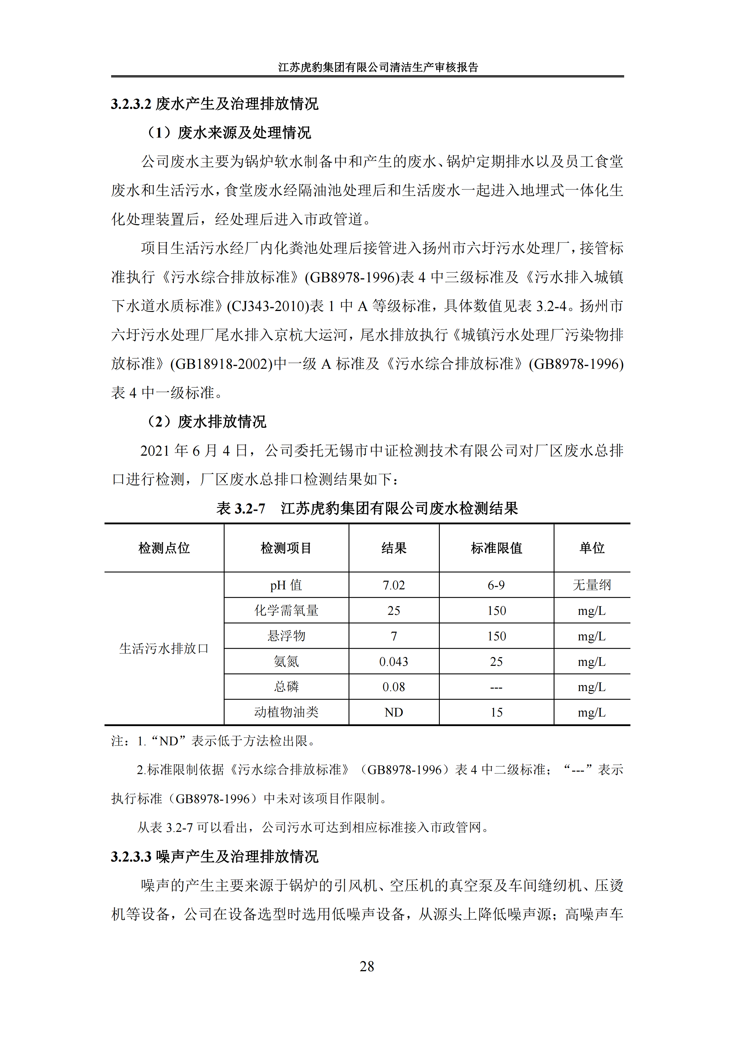 2.1、清潔生產(chǎn)審核報告_31