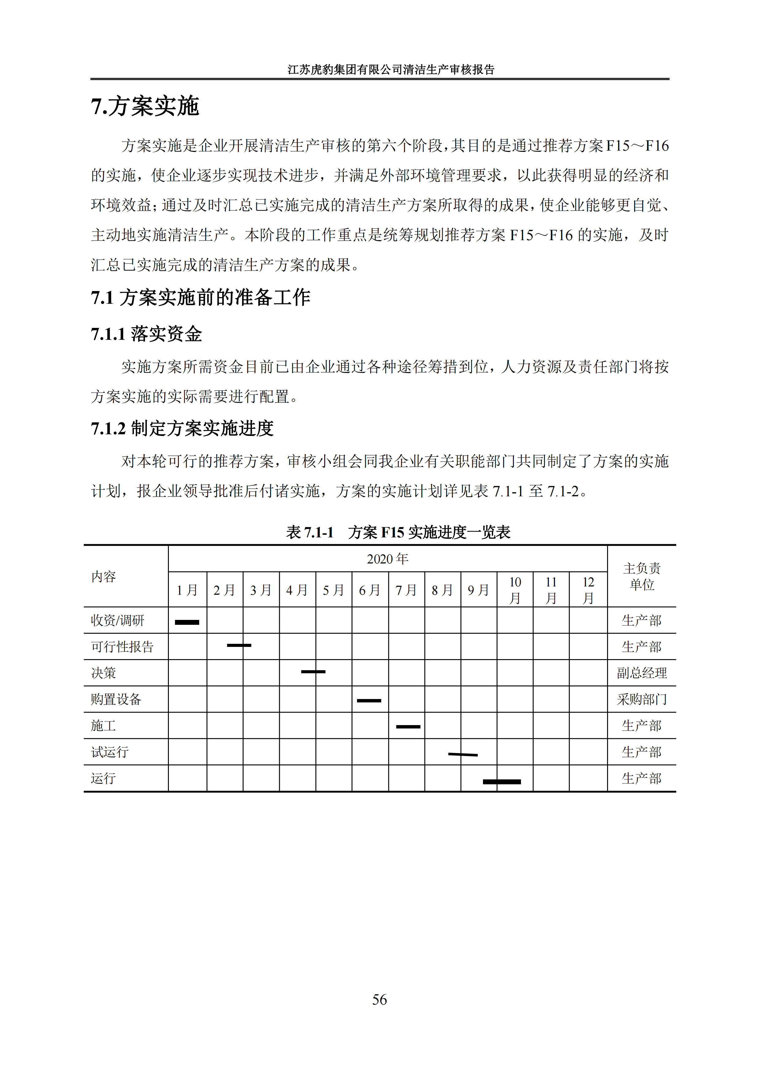 2.1、清潔生產(chǎn)審核報告_59